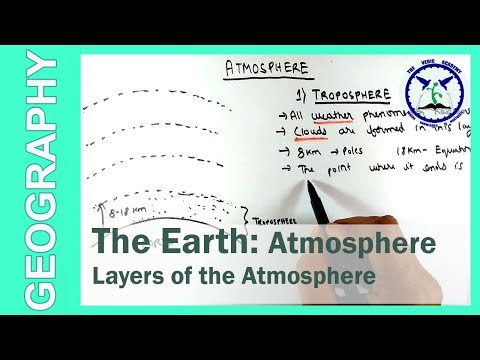 The Earth : Layers of Atmosphere | SSC Geography | by TVA Video