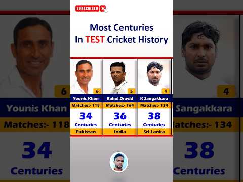 The Most Centuries In Test Cricket