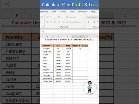 Excel Job Interview Questions Calculate Percentage (%) of Profit & Loss in Excel #excel #exceltips