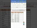Excel Job Interview Questions Calculate Percentage Of Profit Loss In Excel Excel Exceltips