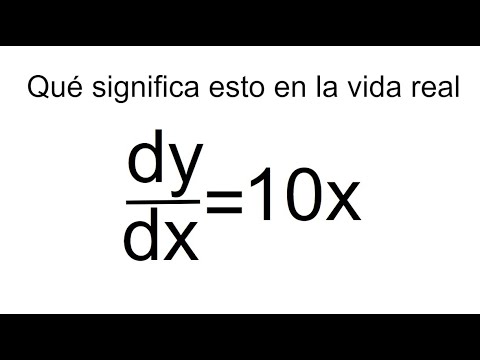INTERPRETACIÓN DE UNA ECUACIÓN DIFERENCIAL Y SU SOLUCIÓN. No Conocimientos Previos