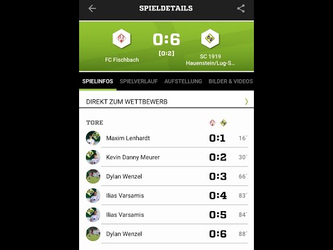 FC Fischbach Aktive -  SC Hauenstein A-Jugend 0:6 (0:2) 19.07.2024