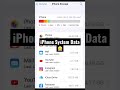 Need Help How To Clear This IPhone System Data Iphone Ios Help