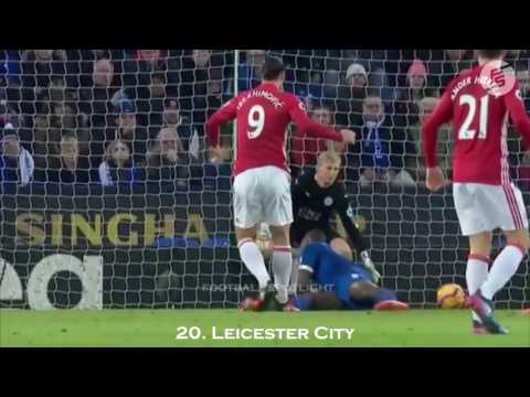 Zlatan Ibrahimovic-all 28 goals for Manchester United|-| Season 2016-17