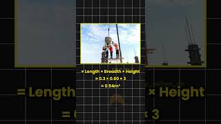 ✅𝐒𝐞𝐥𝐟 𝐖𝐞𝐢𝐠𝐡𝐭 𝐎𝐟 𝐀 𝐂𝐨𝐥𝐮𝐦𝐧 #viralshorts #columncasting