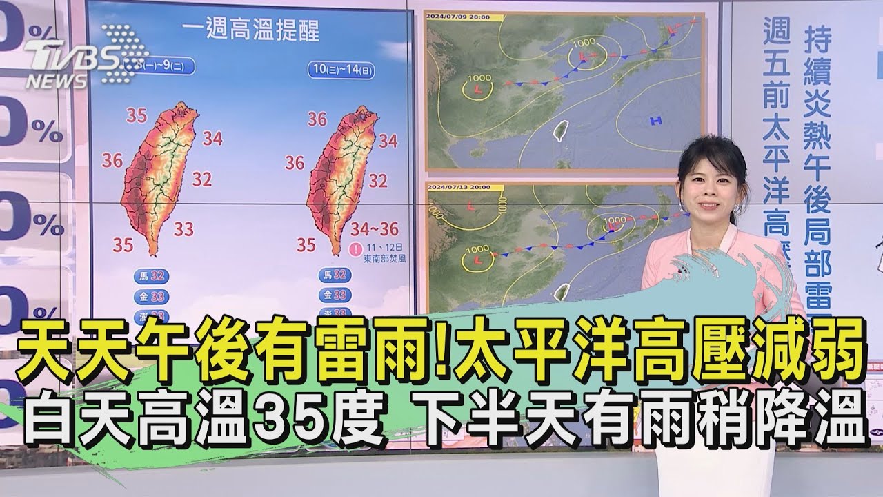天天午後有雷雨!太平洋高壓減弱 白天高溫35度;下半天有雨稍降溫