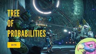 Destiny 2 Guide: Curse of Osiris - Tree of Probabilities Walkthrough [No Commentary]