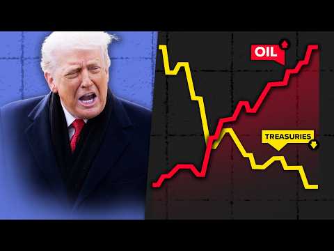 Is the “Petrodollar” In Trouble?