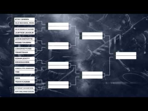 DreamHack Summer Qualifier Recap