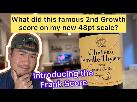 World debut of my own 48 Points system. You’re welcome?