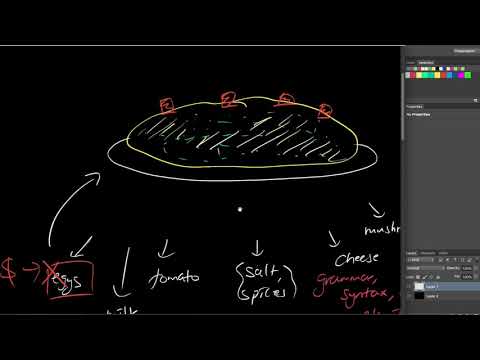 Essence of Programming 1