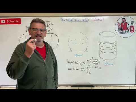 Mechanics of Materials: Lesson 41 - Intro to Thin Walled Pressure Vessels