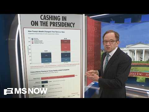Steve Rattner: How Trump has CASHED IN on the Presidency