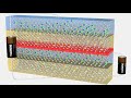 How Does A Thyristor Work