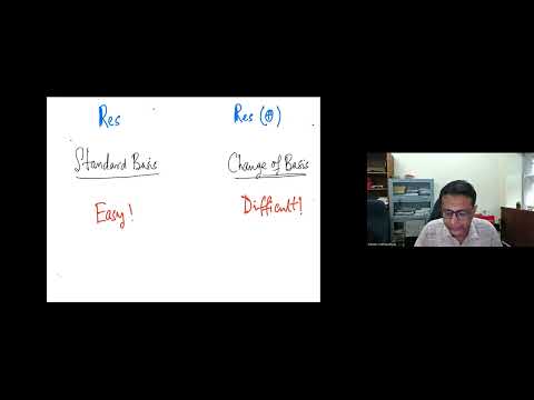 Sreejata K. Bhattacharya and Arkadev Chattopadhyay: Exponential lower bounds for ResLin proofs