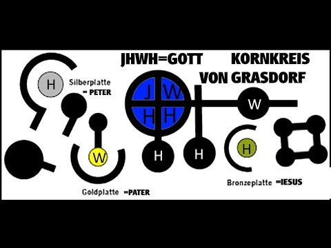 GOTTES ENGEL(=LICHTKUGELN) ERZEUGEN KORNKREISE !!!!
