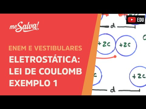 Me Salva! ELT12 - Eletrostática - Lei de Coulomb - Exemplo 1