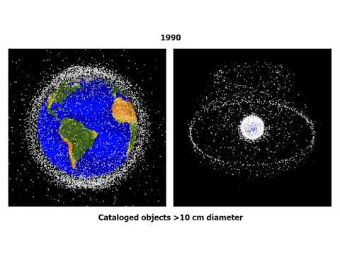 Space Junk! See how much orbital debris has grown since 1960