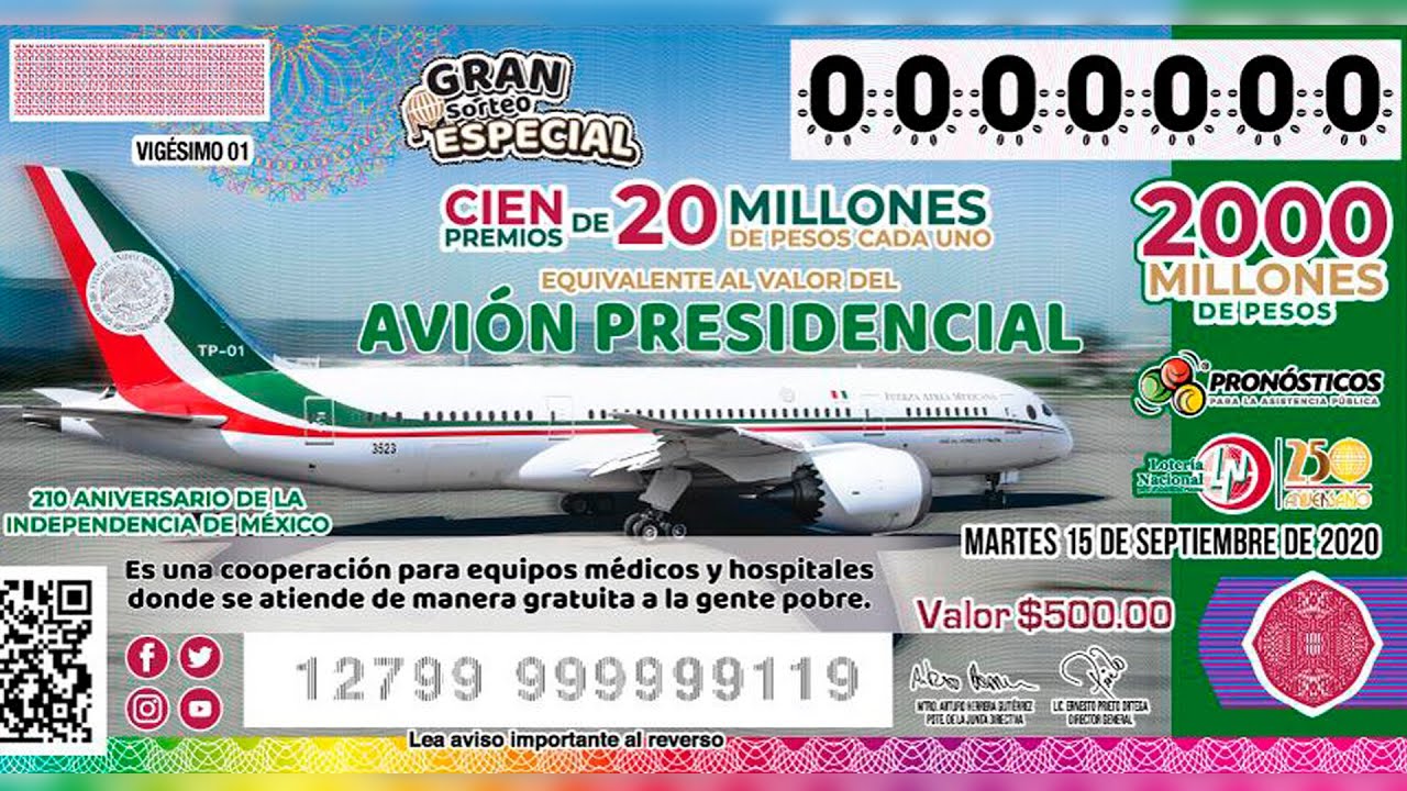 Mañanera de AMLO del 7 de febrero de 2020