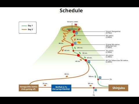 IFSC Climbing Worldcup (B) - Hachioji, Tokyo 2018 - Qualification Women - sv#2 GOOD SIG