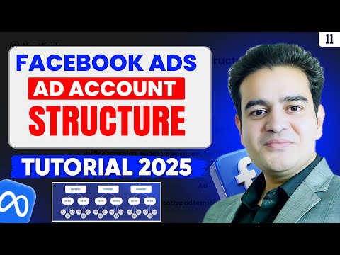 Meta Ads Course with AI 2025 Facebook Ads Course with AI by Marketing Fundas facebookads2025