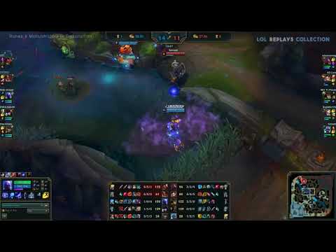 SKT T1 Faker RYZE vs CASSIOPEIA Mid |  Patch 8 6 KR Ranked