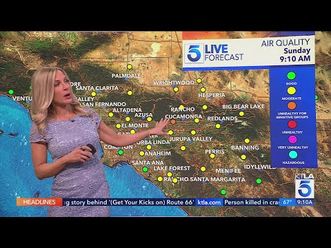 Weather April 5th