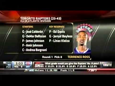 2012 NBA Draft | #8 Pick Overall | Terrence Ross | Toronto Raptors