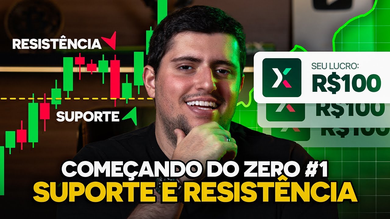 Começando do Zero nas Opções Binárias em 2025 - Aula 1: Suporte e Resistência para Trader Iniciante