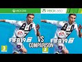 FIFA 19 Xbox One Vs Xbox 360