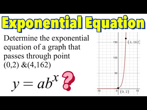 How to Write Exponential Equation of the Form y=ab^x...