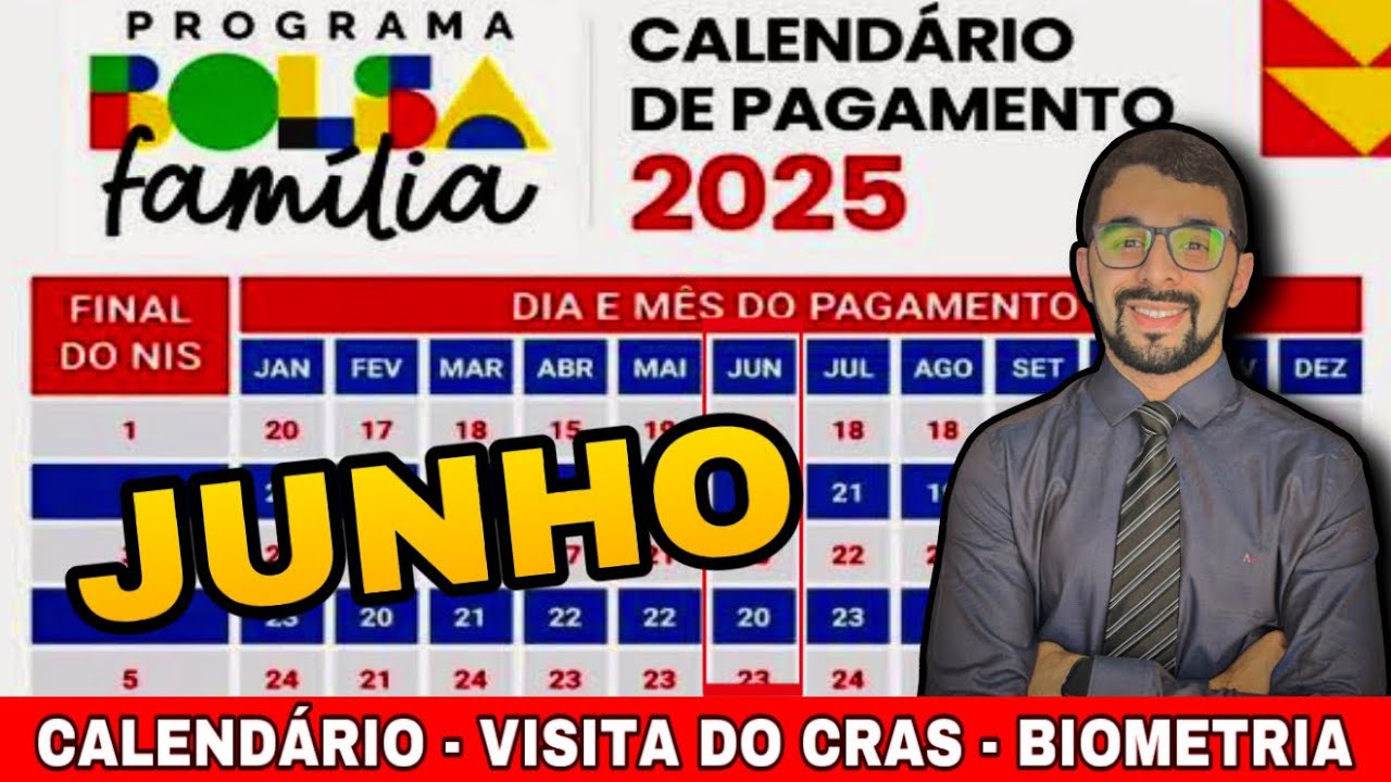 CALENDÁRIO BOLSA FAMÍLIA JUNHO, VISITA DO CRAS NA SUA CASA E BIOMETRIA NO CRAS? VEJA O QUE É VERDADE