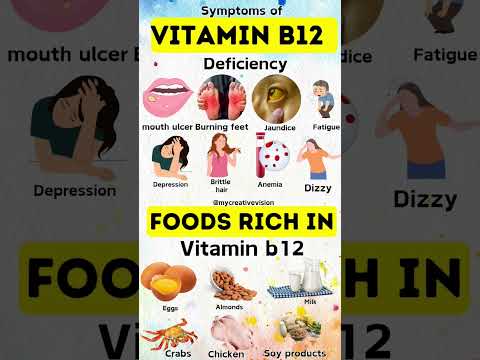 vitamin b12 rich foods and its deficiency signs and symptoms . #b12deficiency #vitaminb12
