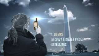 How GPS Works