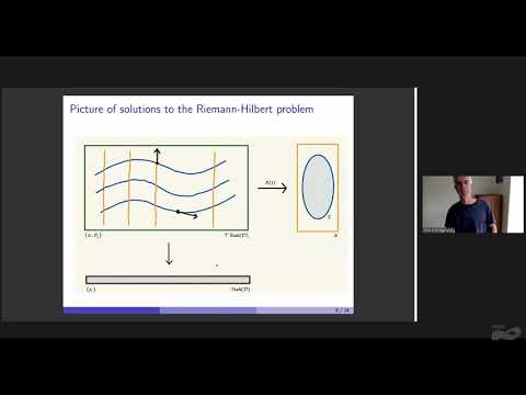 String Math 2021 - Tom Bridgeland (University of Sheffield)
