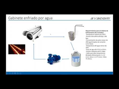 Carátula del video del producto
