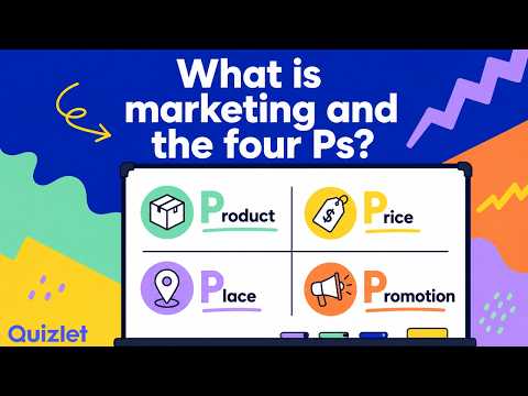 Marketing Final Quizlet