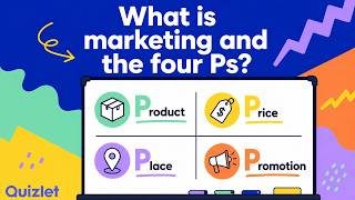What Is Marketing The Four Ps Explained Simply | Marketing Basics for Beginners