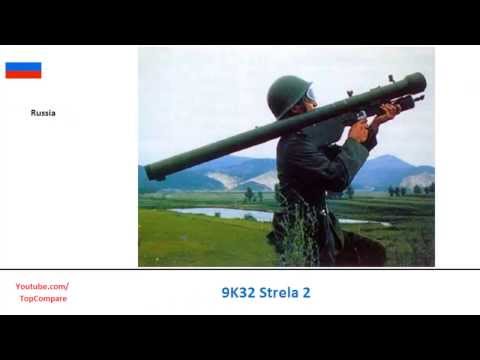 9K32 Strela 2 versus Starstreak, shoulder launched missile Full Specs Comparison