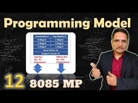 Programming Modal of 8085