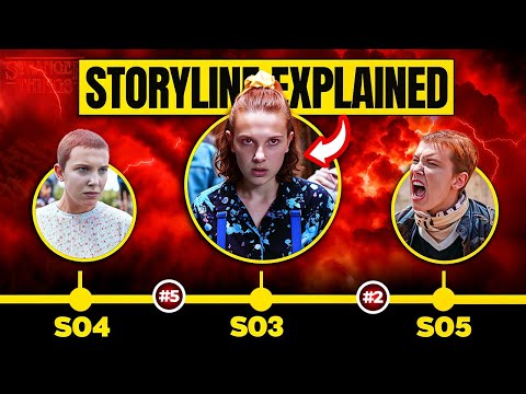 Stranger Things Explained in 12 Minutes