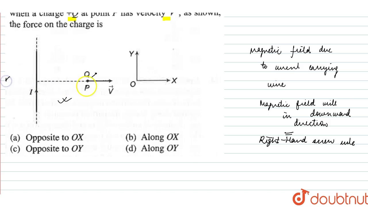 Watch video A very long straight wire carries a current I. At the instant when a charge Now A very long straight wire carries a current I. At the instant when a charge