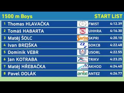 Mistrovství ČR st. žáci Jablonec 2018 - 1500m