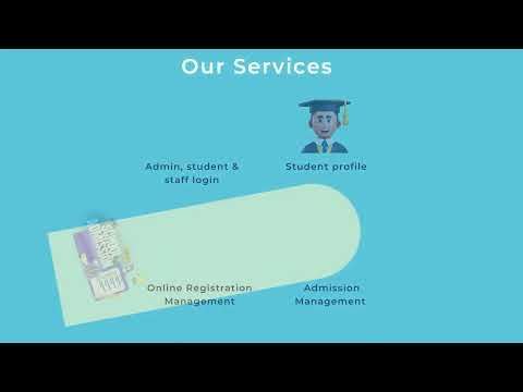Examination Management Software