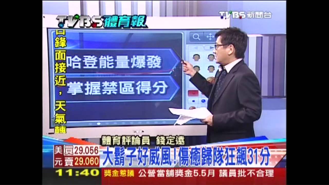 【TVBS體育報】 99：93火箭贏巫師　3連敗後迎勝利