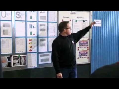 Shopfloor-Management by OEST