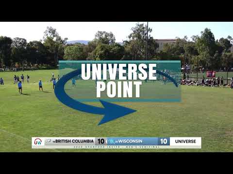 Universe Point: UBC vs. Wisconsin