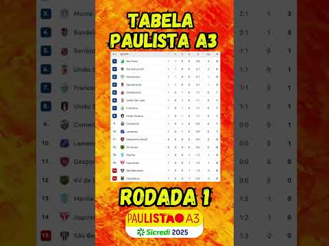 Paulista - Tom A3