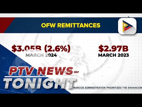 OFW remittances up in March
