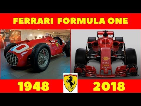 Ferrari F1 Evolution (1948-2018)